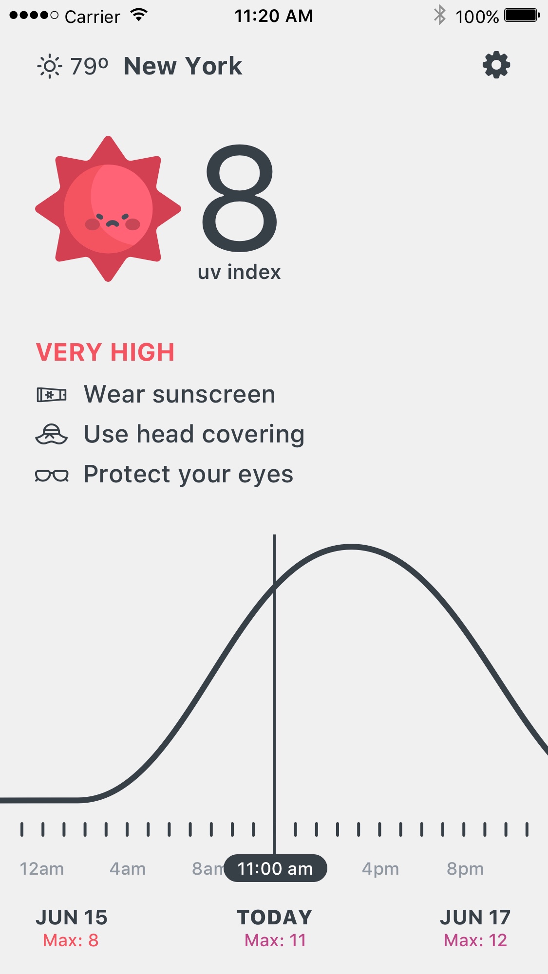 Suny app detecting very high uvi levels