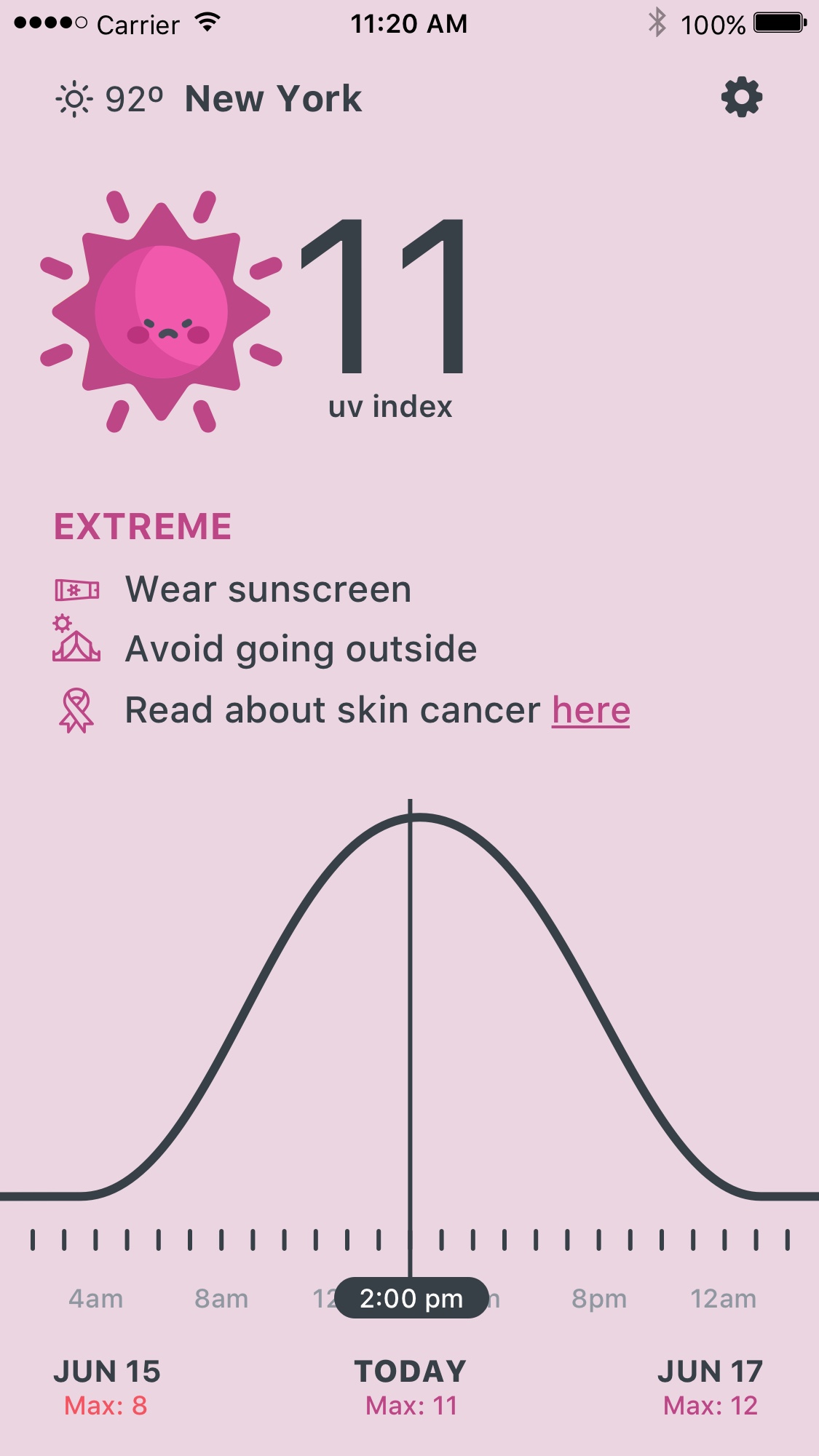 Suny app detecting extreme uvi levels